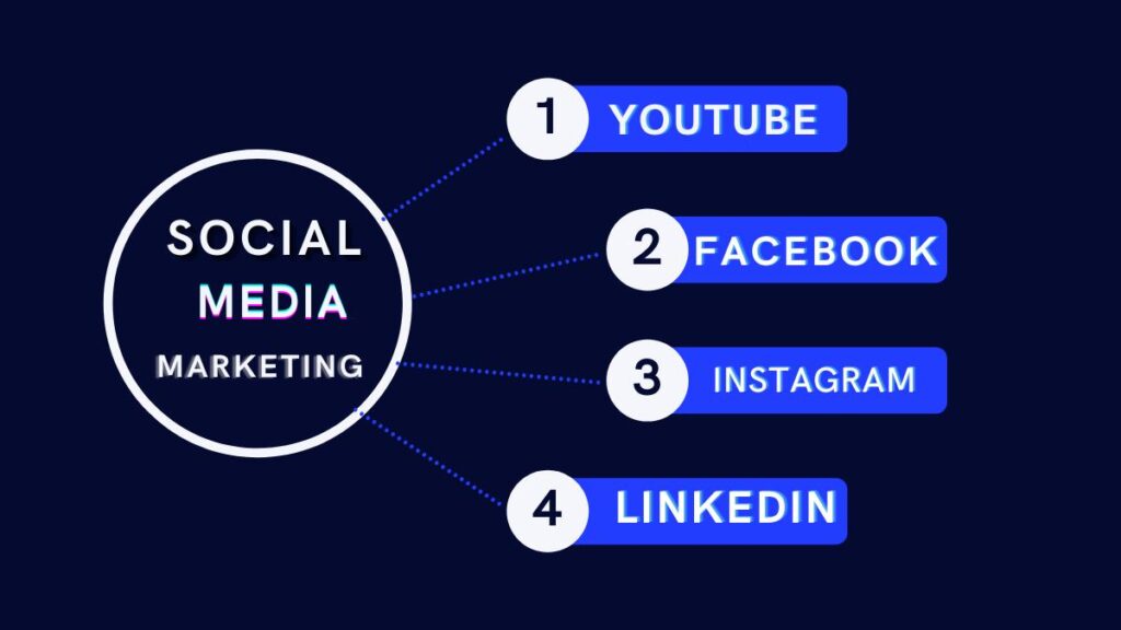 What is Digital Marketing? if5wekaeg1f6qblpvwpeg8n1qrzfpv2l32jx6c5sllbevibaqbxrijgg bzmhq0co 4riokdqdebrbiqm z9wg4vzuzr o a4eauhif3hvebea8mte e0pecopycknyf elefnwjswmwucvmv4yz0gm6j msqjyi6adyjjr0asrcxojg5b5nwp76dkwqt sj