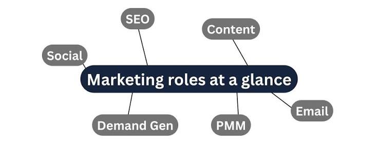 Digital marketing strategies images (1)