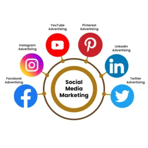 social media marketing services 1024x1024